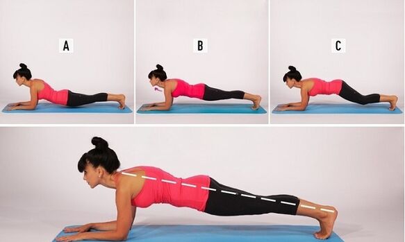 The right and wrong technique for doing planks for belly fat loss