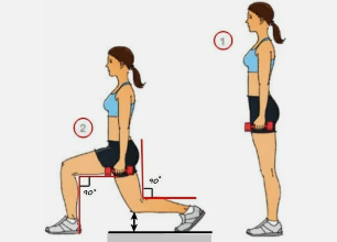 lunges for leg slimming